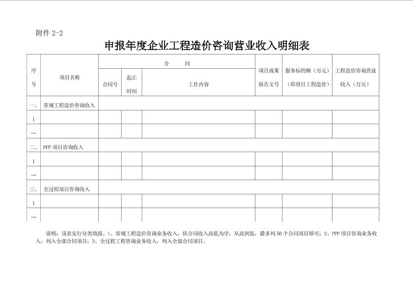 年度工程造价咨询营业收入明细表申报指南 从“数据整理”到“价值呈现”